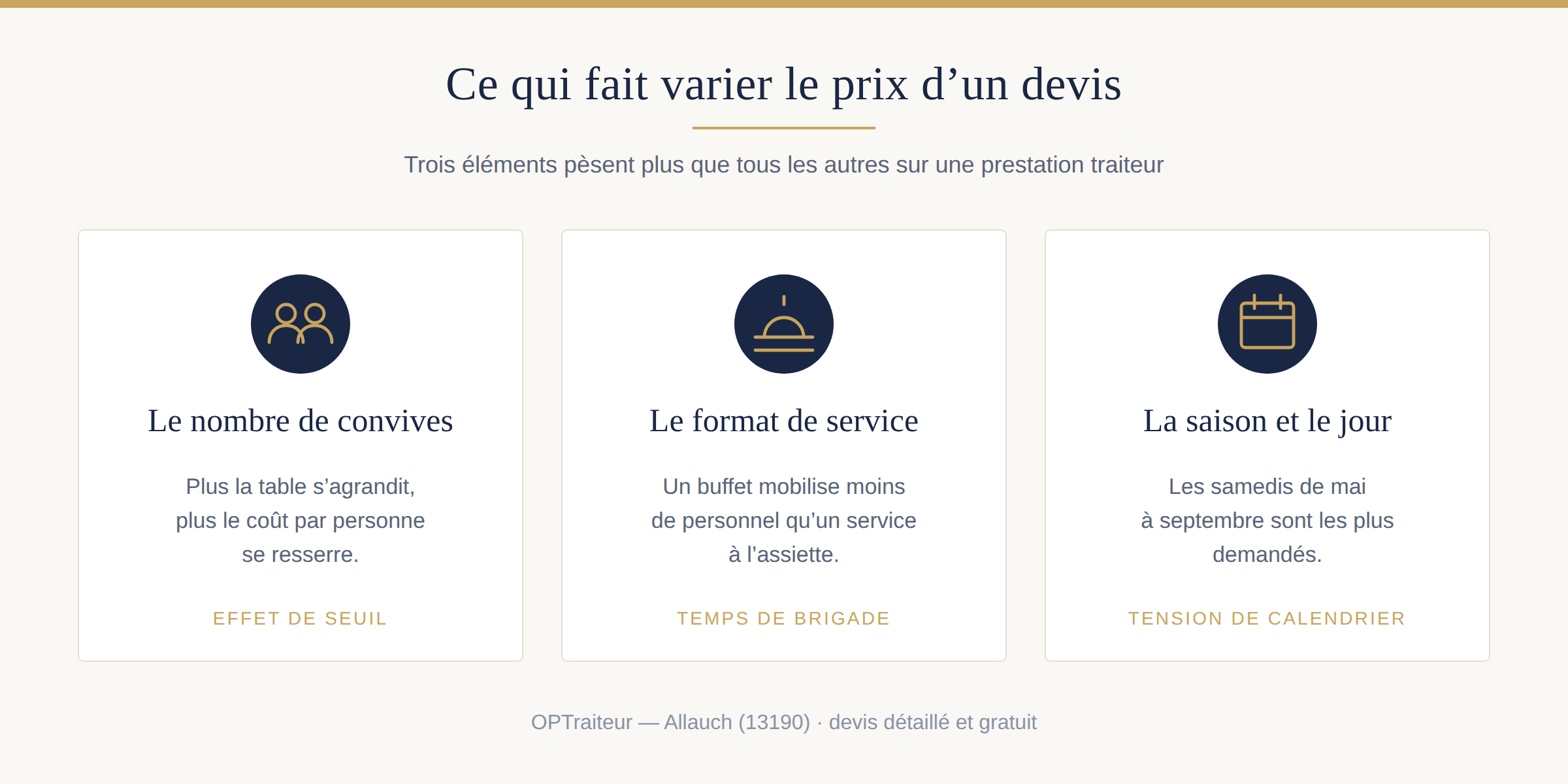 Traiteur à Allauch 5 Infographie : les trois éléments qui font varier le prix d'un devis de traiteur à Allauch